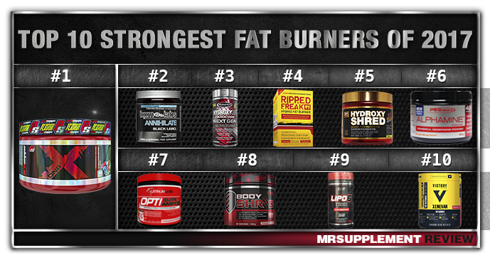 best fat burners on the market australia